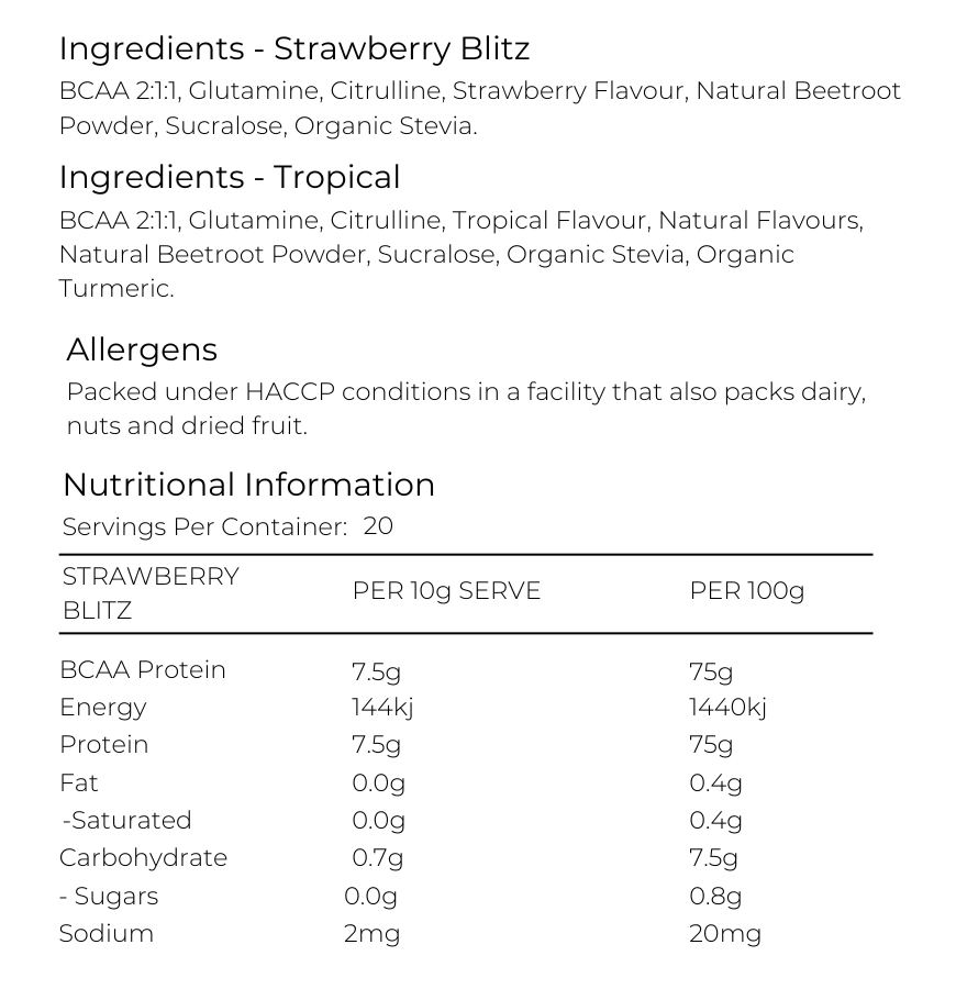 BCAA Recovery