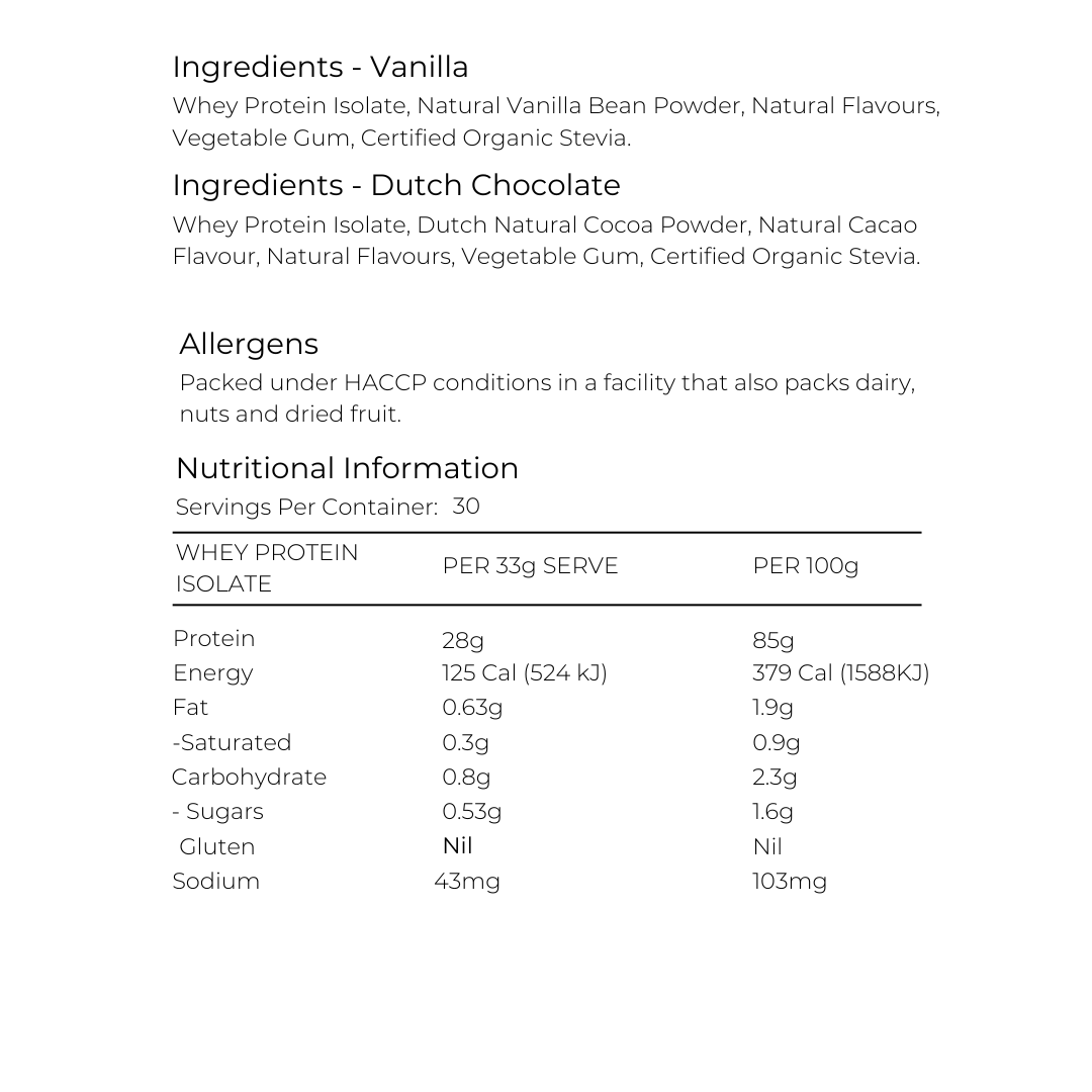 Premium Whey Protein Isolate