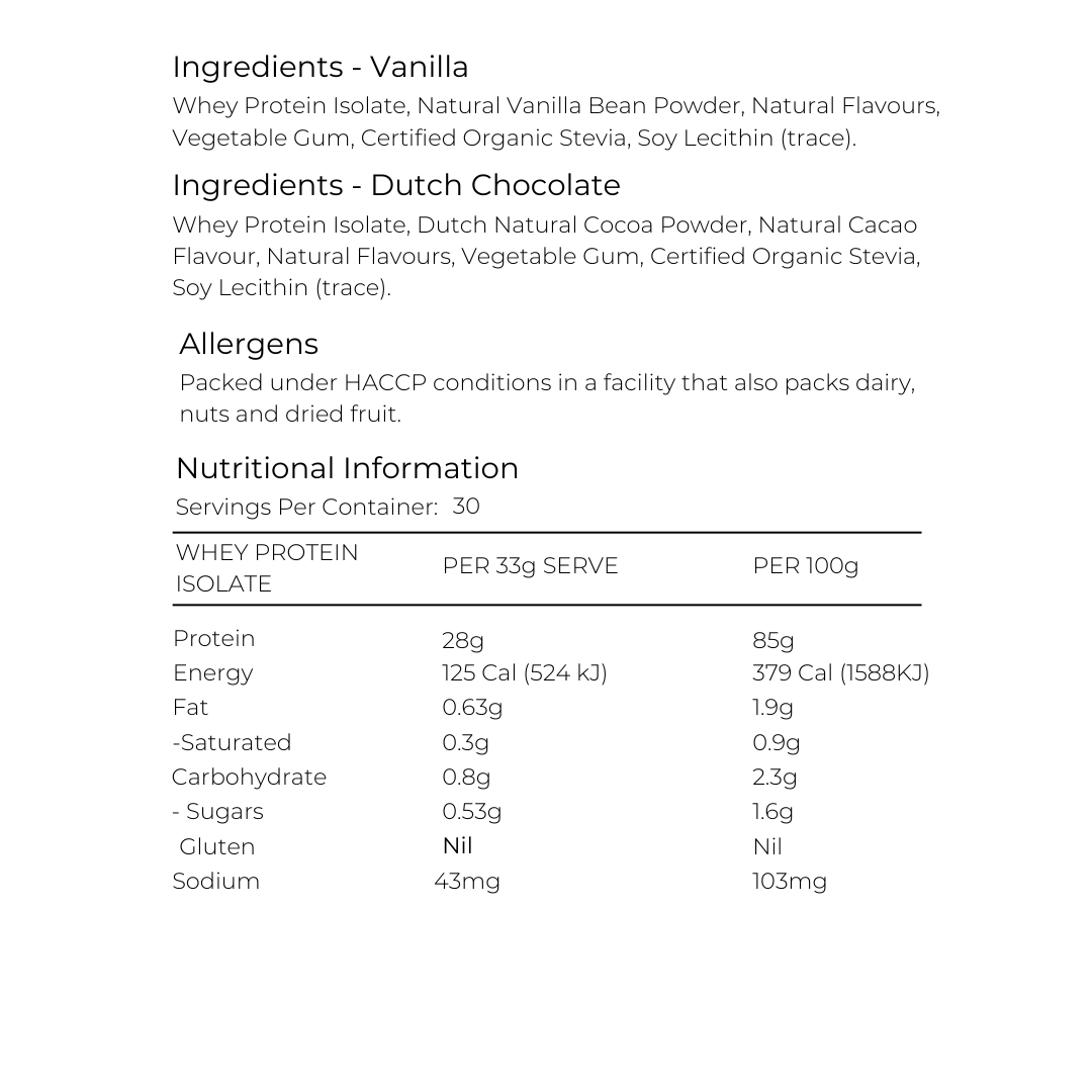 Whey Protein Isolate - Sample