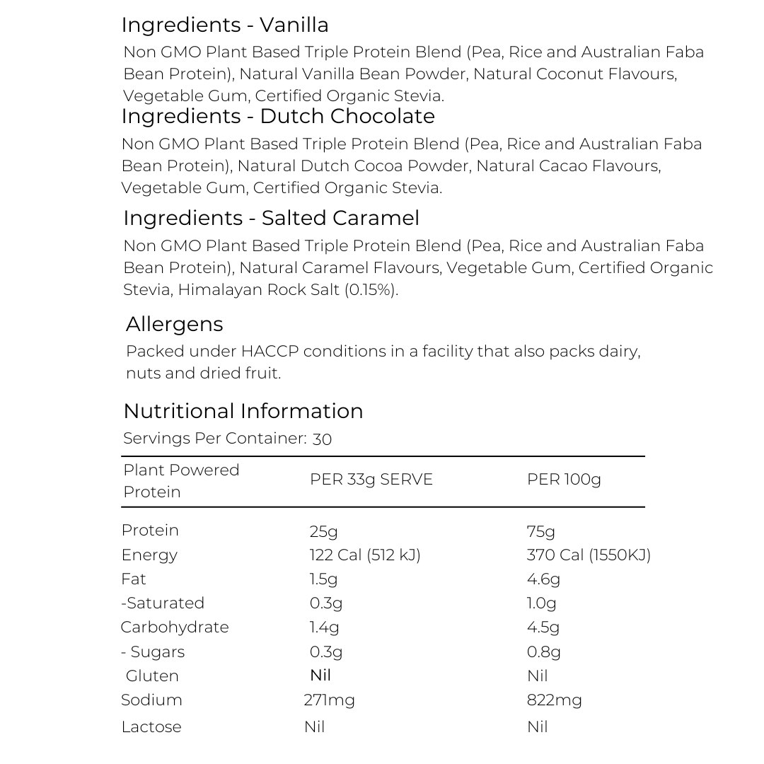 Plant Powered Protein - Sample