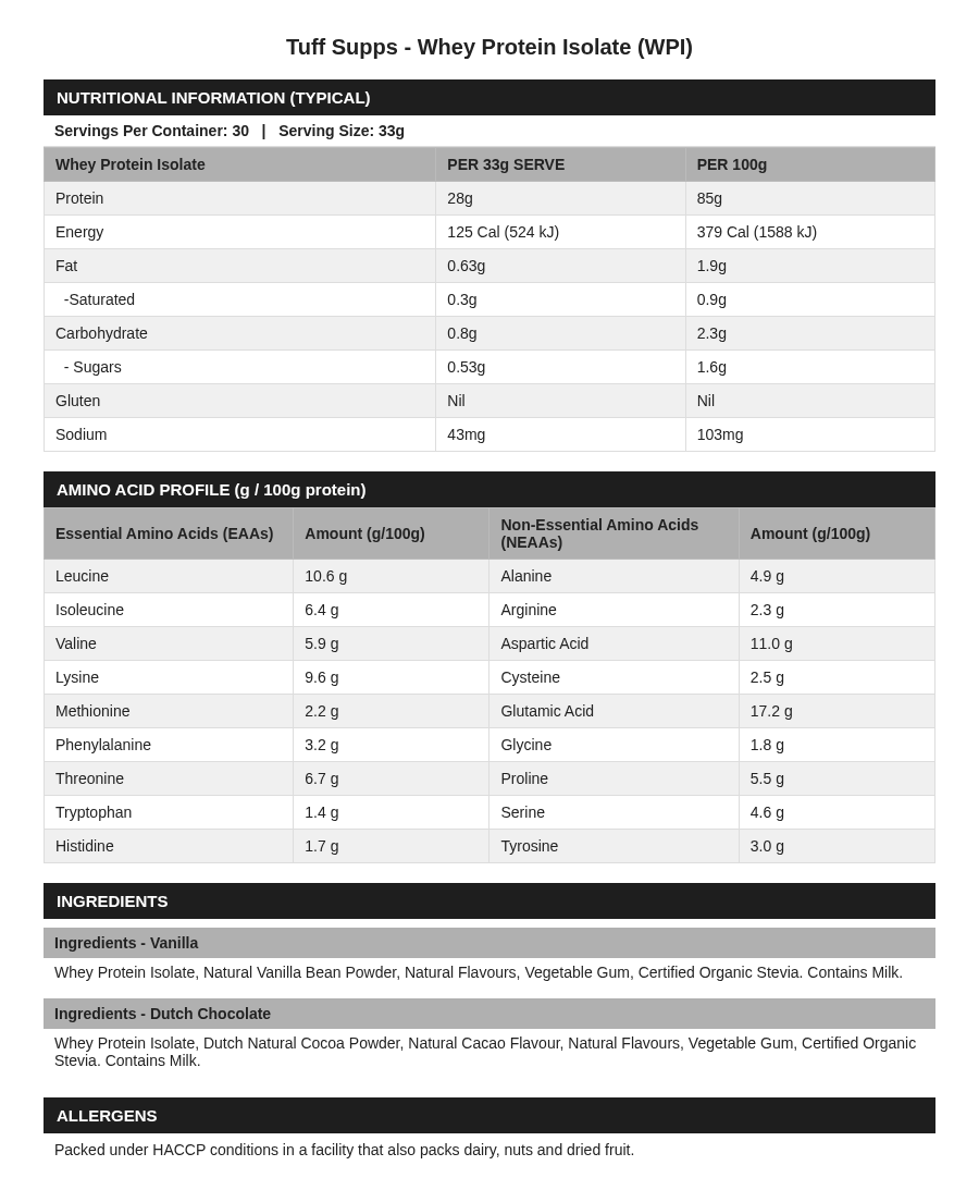 Premium Whey Protein Isolate