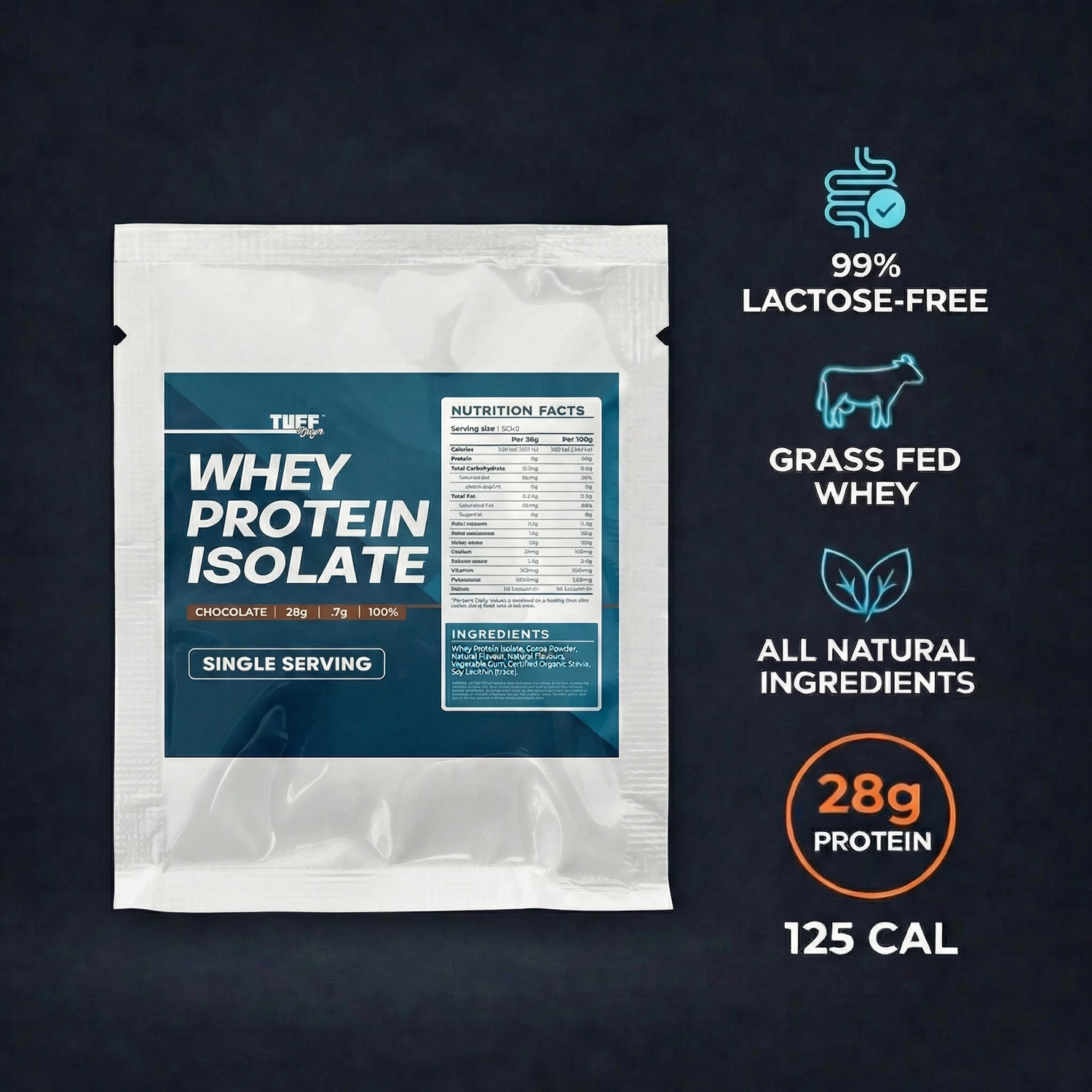 Whey Protein Isolate - Sample