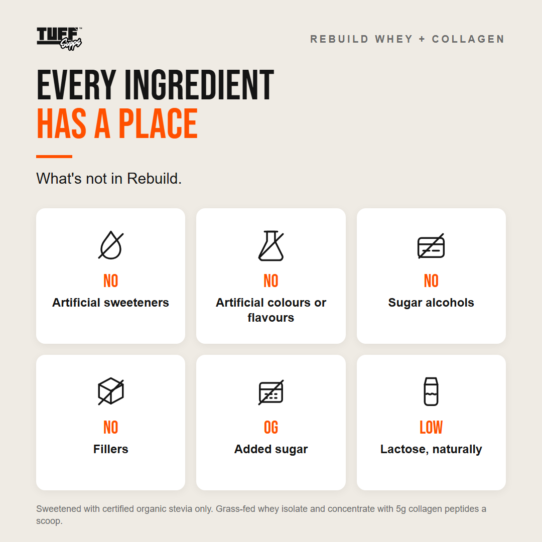Rebuild Whey and Collagen | Grass-fed