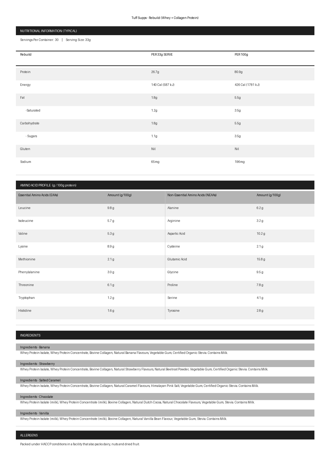 Muscle Preservation Plan | Protein for GLP-1 & Weight Loss Medication