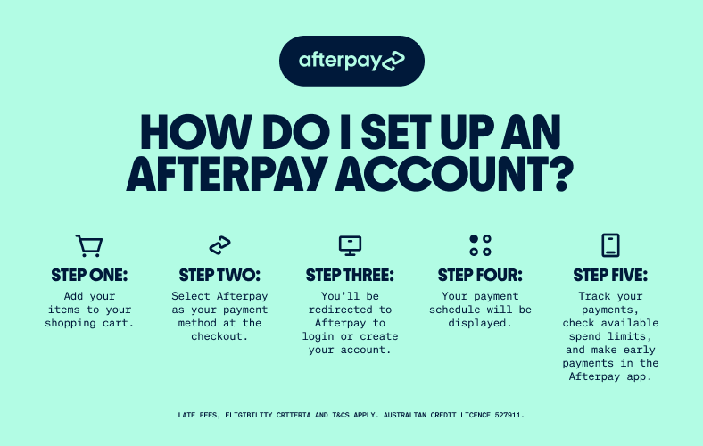 How to use Afterpay